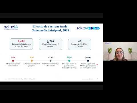 Vista previa de la jornada de la tarde del webinar FSMA 204